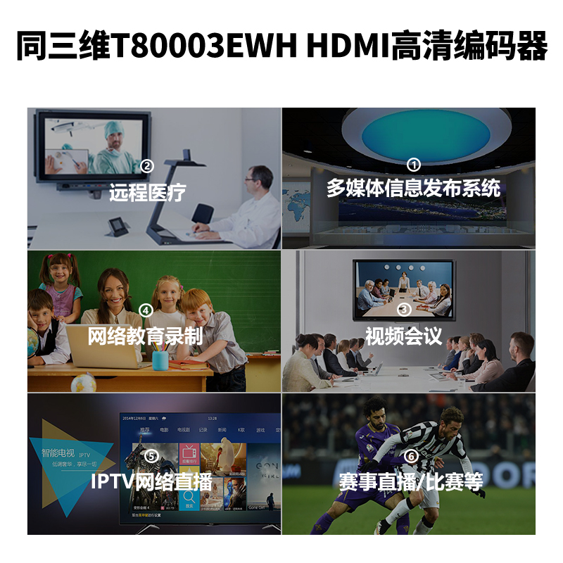 T80003EWH H.265無線WIFI高清HDMI編碼器應(yīng)用